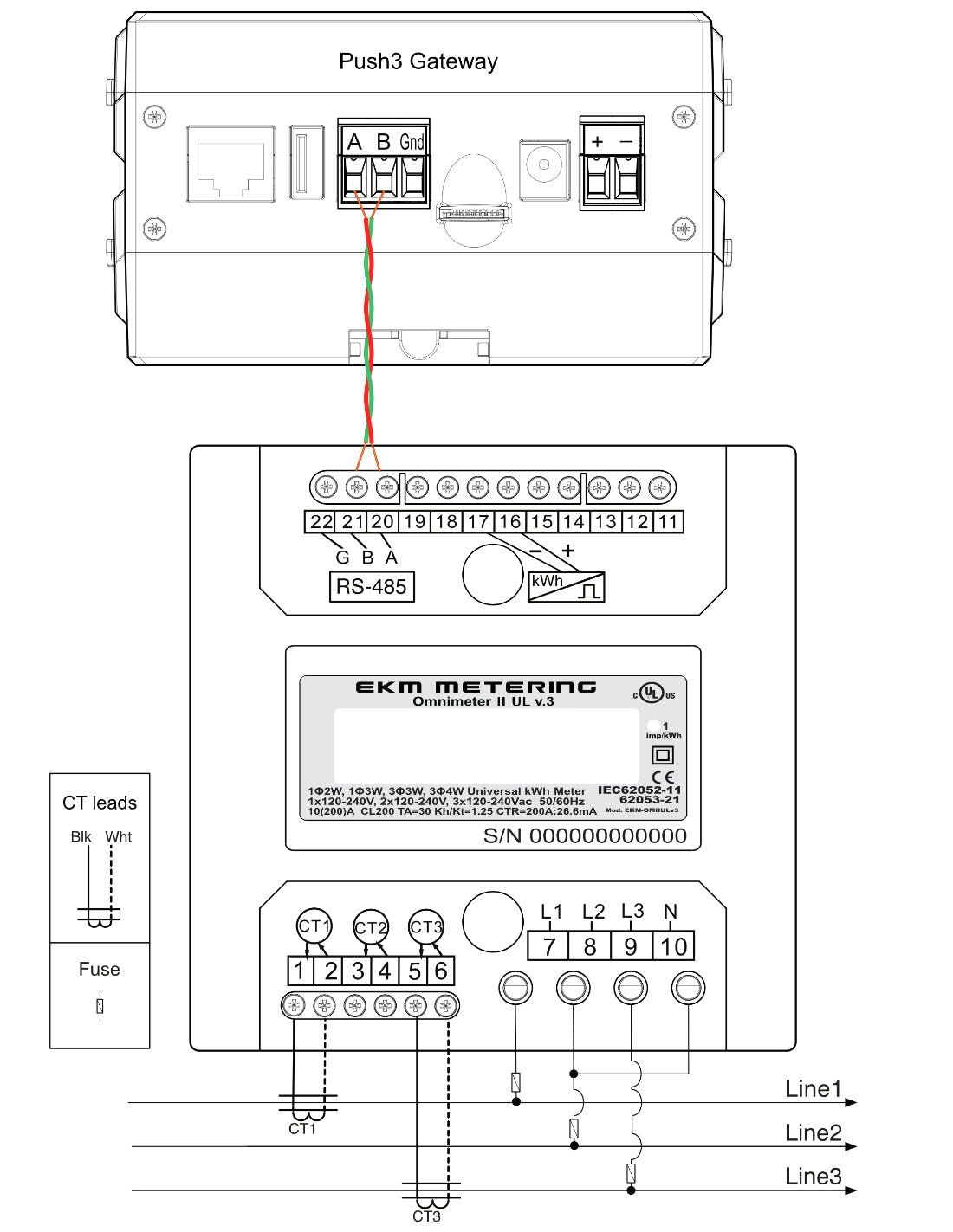 EKM-Omnimeter II UL v.3 – Universal Smart Meter, Single Phase or 3-Phase, 120 to 240V, 50/60Hz, up to 5000 Amps - EKM Metering Inc.