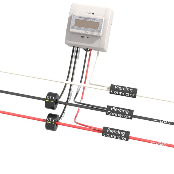 Metering Packages