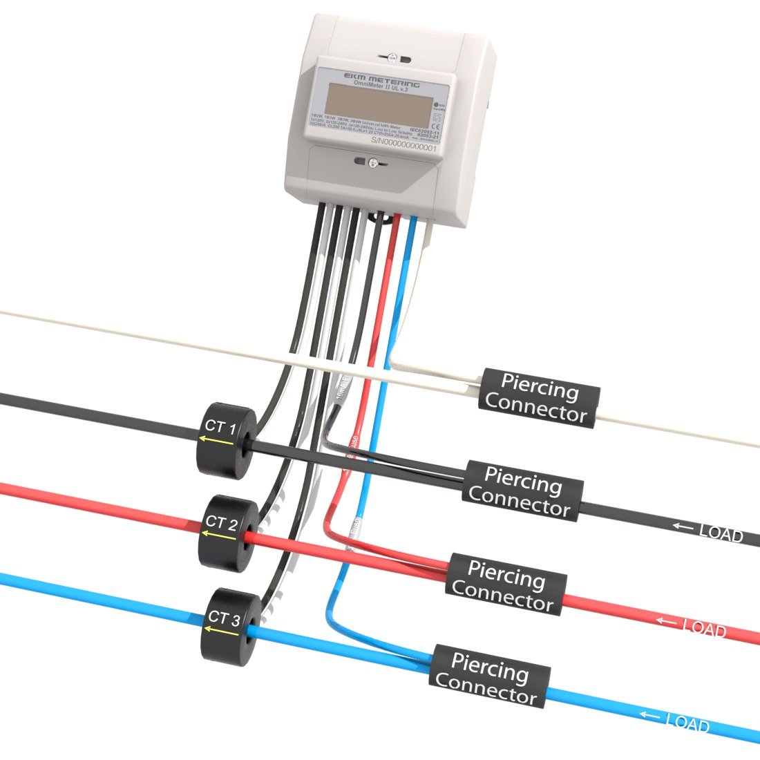EKM Omnimeter Pulse v.4 – Universal Smart kWh Meter with Pulse Counting ...