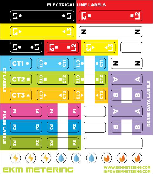 Sticker Label Sheet | EKM Metering Inc.